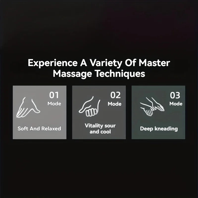 Trendyoora™  Deep Relief Massager