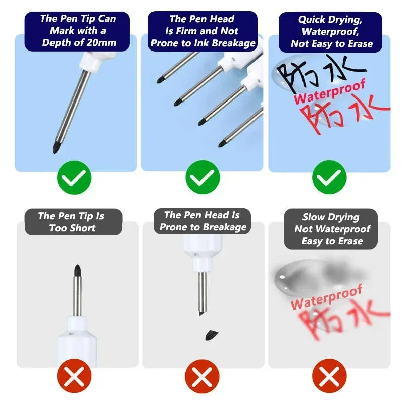 Metal Perforating Pen Waterproof Bathroom