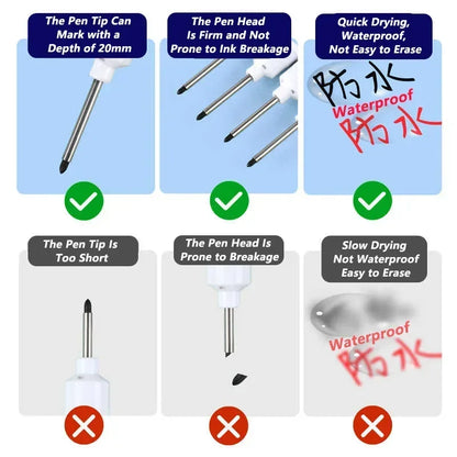 Metal Perforating Pen Waterproof Bathroom